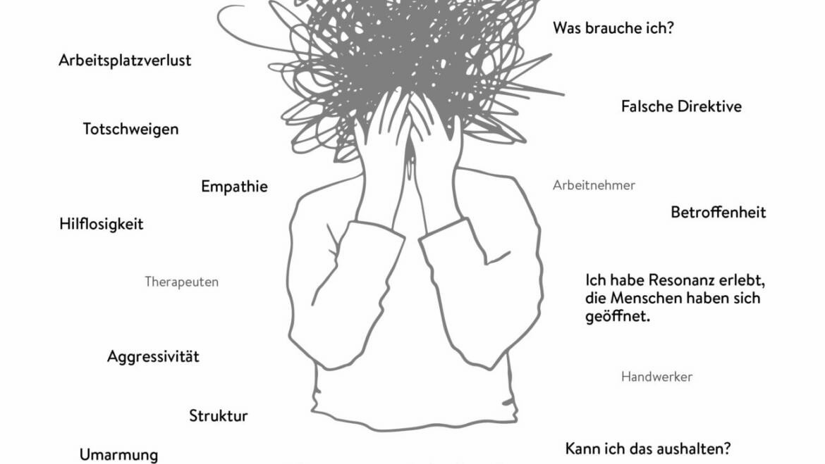Aufruf zur Mitgestaltung der Memento 2024